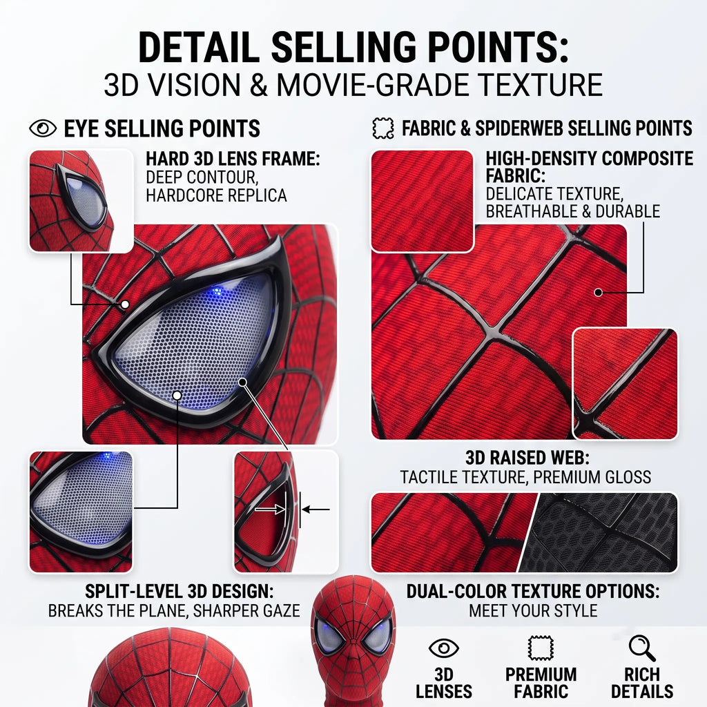 Cool Hero Mask Remote Control Skin-friendly Red & BlueLights Perfect for Cosplay, Halloween, Festivals, Parties -26cm x 19cm x 11cm - Plastic Material
