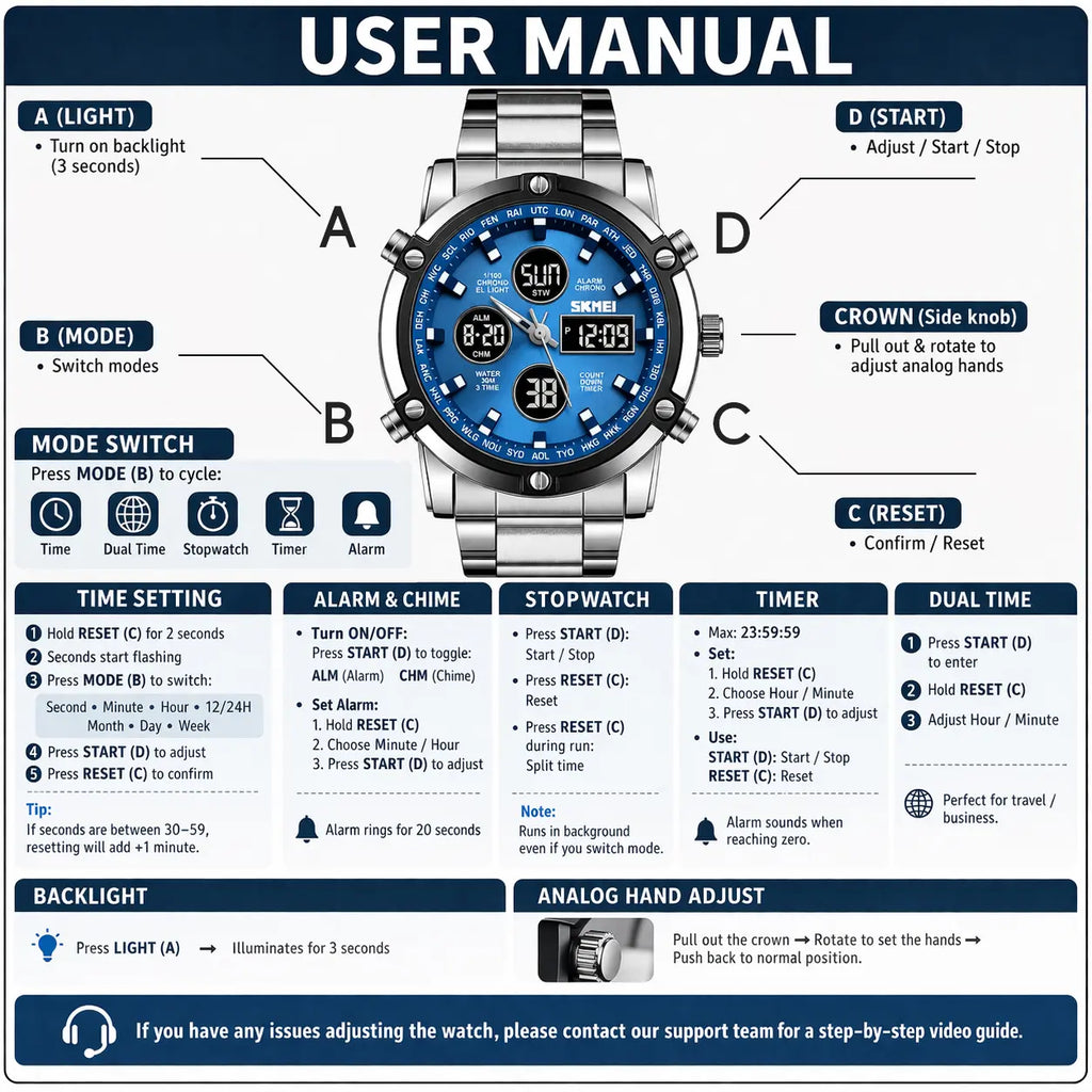 SKMEI Luxe Men's Casual Trendy Wristwatch - 2-Tone Stainless Steel Analog-Digital, 3 Time Zones, Illuminated Screen, Backlight, Alarm, Waterproof Chronograph Watch, Birthday Gift for Him