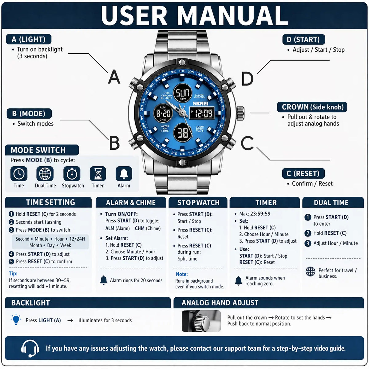 SKMEI Luxe Men's Casual Trendy Wristwatch - 2-Tone Stainless Steel Analog-Digital, 3 Time Zones, Illuminated Screen, Backlight, Alarm, Waterproof Chronograph Watch, Birthday Gift for Him