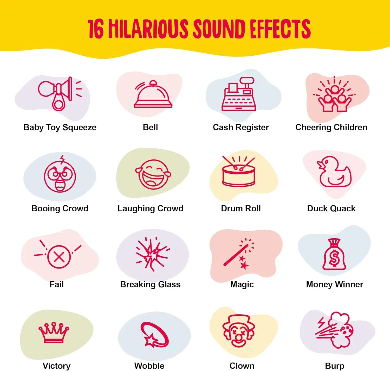 Electronic Sound Effects Machine Novelty Gag Toy