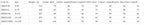 Boys' 80s-90s Pop Dance Costume Full Set - Polyester Sequins Criss Cross Striped T-Shirt & Pants, Sunglasses Included, Costumes with Accessories for Halloween, Cosplay Gear, 4-5/13-14Y Halloween Aesthetic Outfit