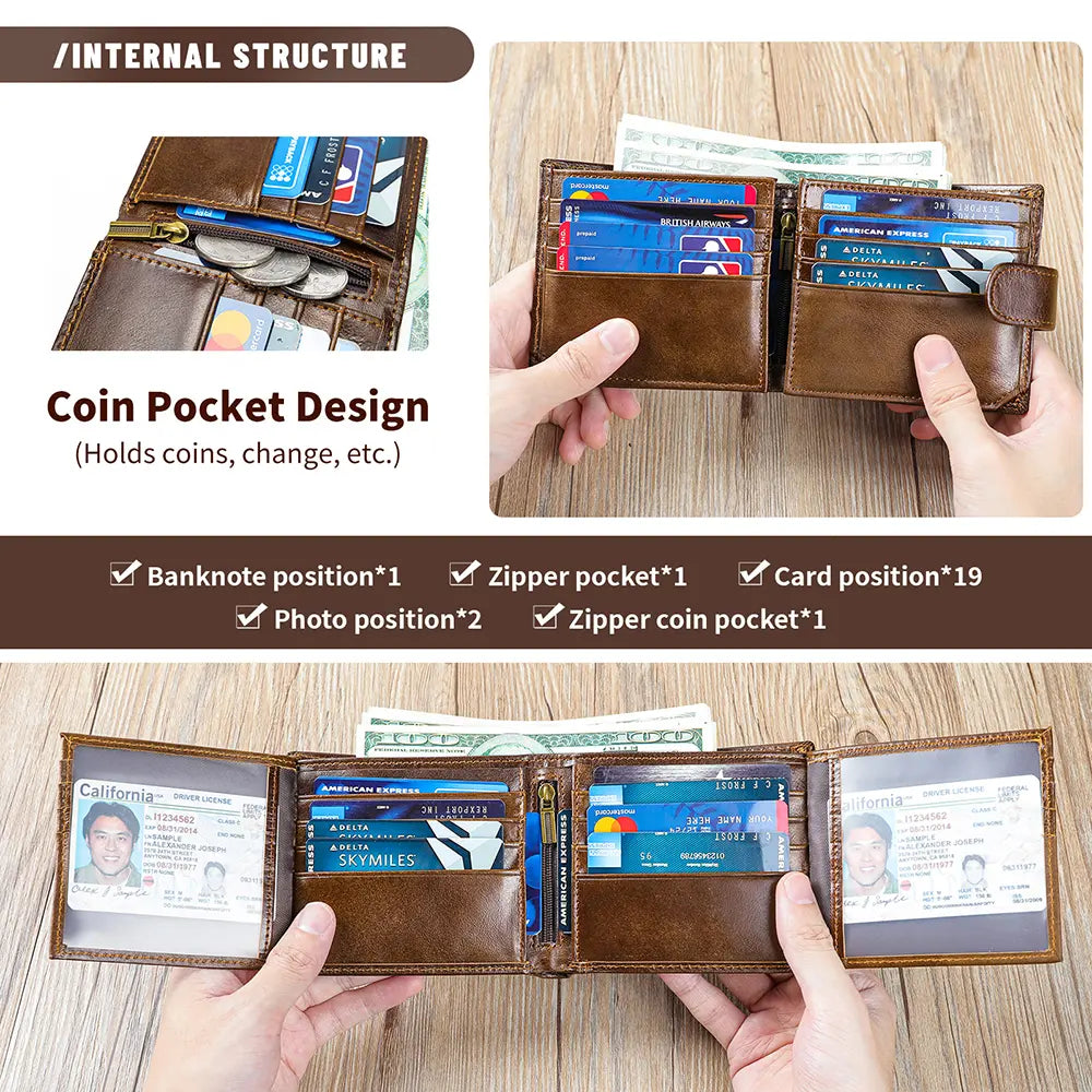 Vintage Men's Top-Grain Leather Bi-Fold Wallet - Classic Shape, Durable Design, Ample Card & Cash Space Money Organizer for Everyday Use, Men's Accessories, Gift for Boyfriend or Him on Birthdays
