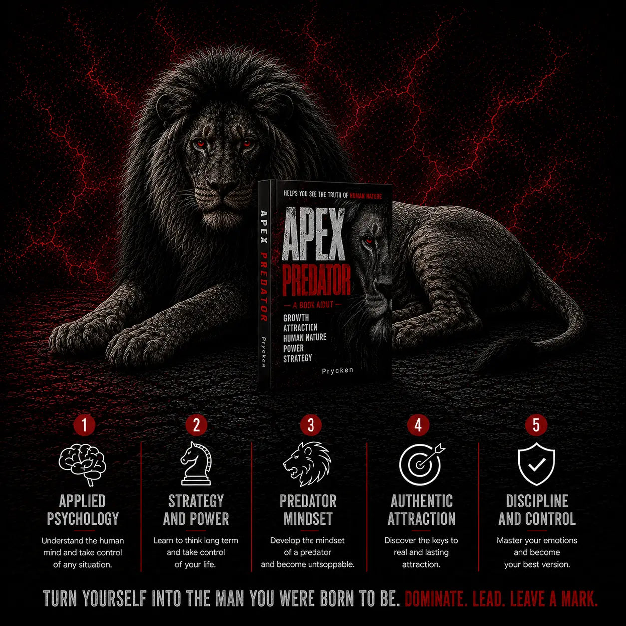 Apex Predator Guide | Prycken Daily Reading for Men's Growth & Strategic Power