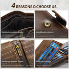 Vintage Men's Top-Grain Leather Bi-Fold Wallet - Classic Shape, Durable Design, Ample Card & Cash Space Money Organizer for Everyday Use, Men's Accessories, Gift for Boyfriend or Him on Birthdays