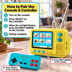 PYBGE GV300 Vintage Handheld Gaming Console - 2.8in IPS Screen, Low-Voltage Charging, Compact Design, Included Game Cables - Game Night Gadget, Unique Cool Gifts, Teen Boy Christmas Gift Idea